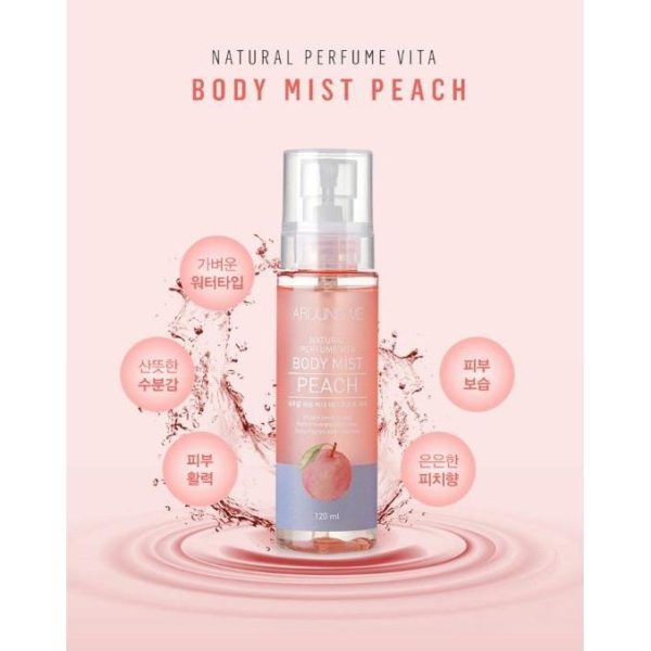 Body_Mist_Peach6